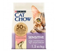 Сухий корм для кішок Purina Cat Chow Sensitive з лососем 1.5 кг (7613035394131)