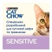 Сухий корм для кішок Purina Cat Chow Sensitive з лососем 1.5 кг (7613035394131)